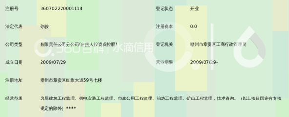 江西瑞林建设监理赣州分公司